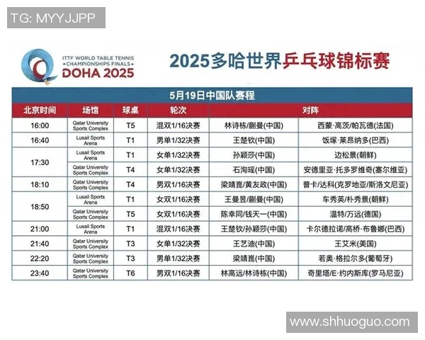 CCTV5今日直播精彩赛事盘点：足球、篮球、乒乓球亮点纷呈