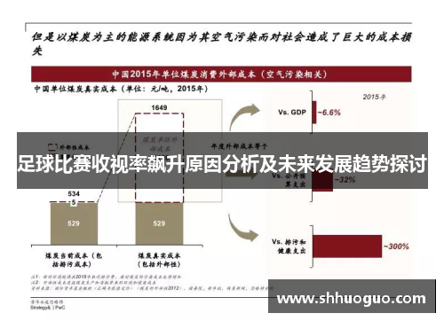 足球比赛收视率飙升原因分析及未来发展趋势探讨